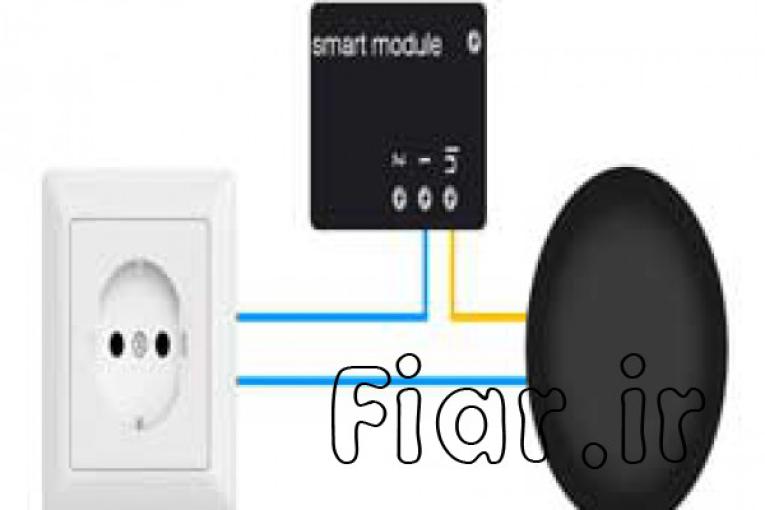 فروش ماژول پریز در اصفهان
