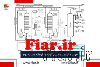 تفاوت هیدروکرکینگ با کاتالیتیک کراکینگ